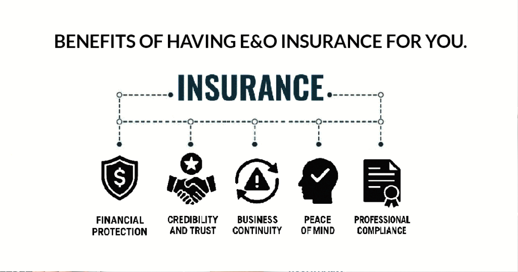 Benefits of E&O insurance