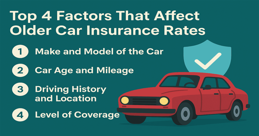 Insurance factors
